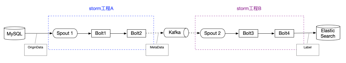 image-20210114115515321