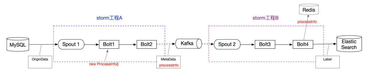 image-20210114120215657